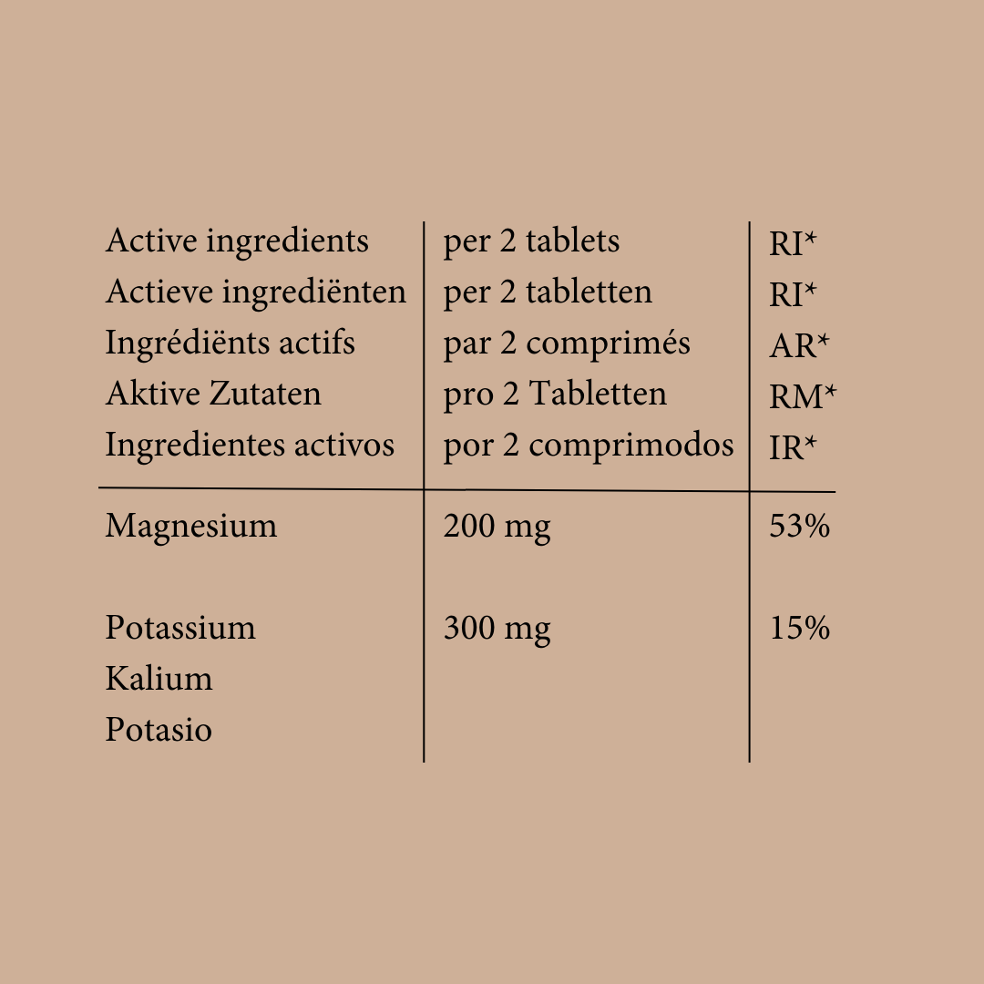 Magnesium
